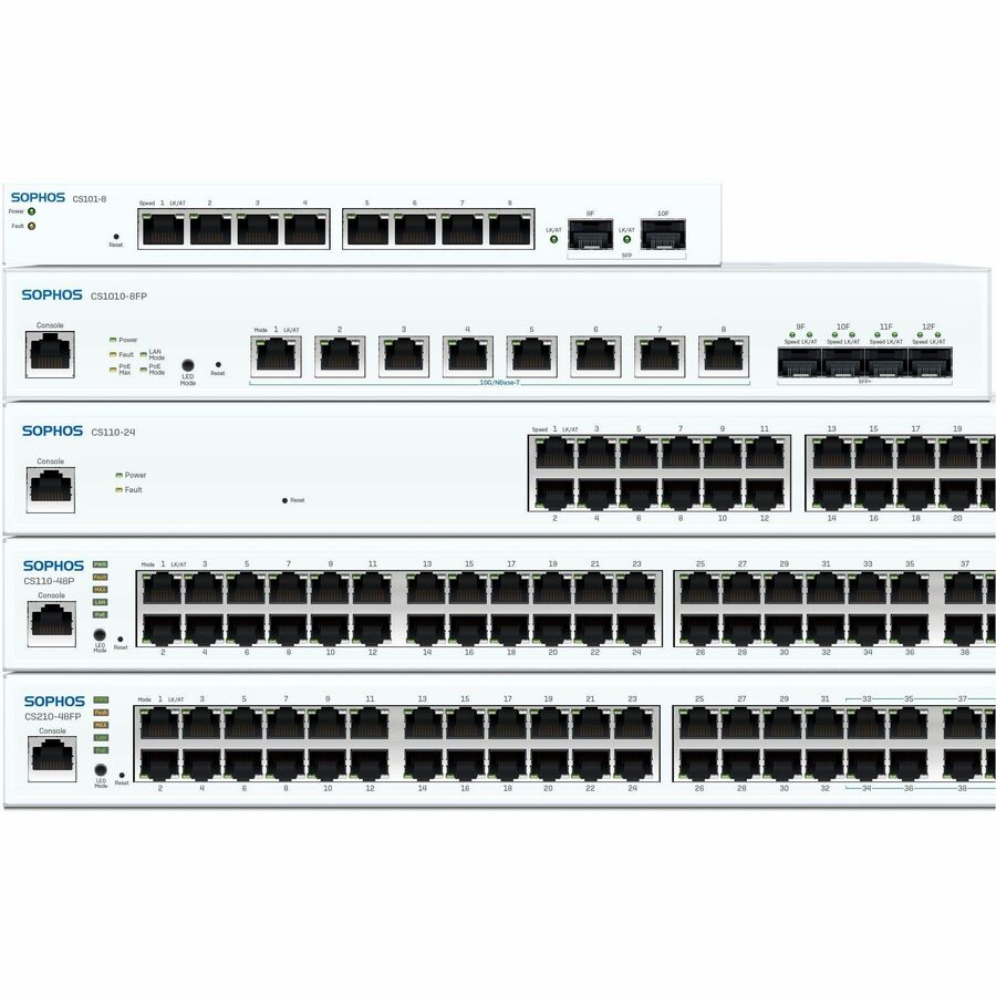 CS101-8 Sophos Switch - 8 p