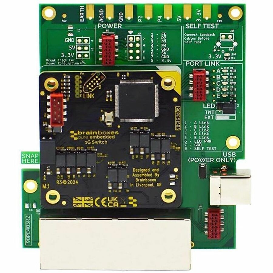 PE INDUSTRIAL GIGABIT ETHERNET SWITCH EVALUATION KIT - ALLOWS EASY ACCESS TO ALL