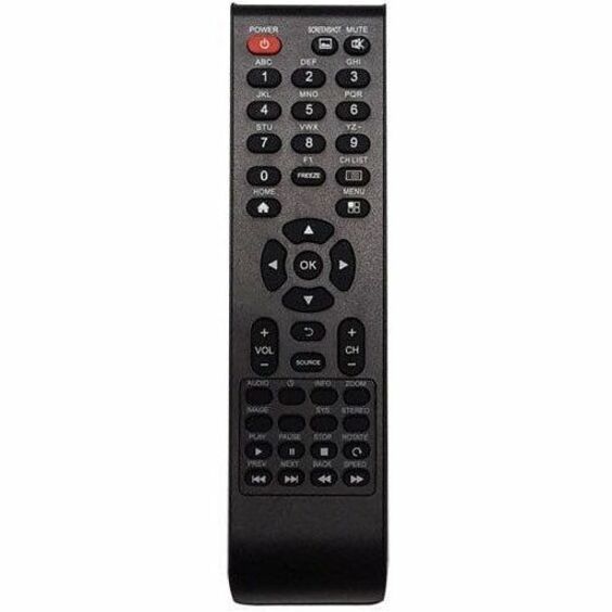 IR REMOTE CONTROL, ETW SERIES IFP