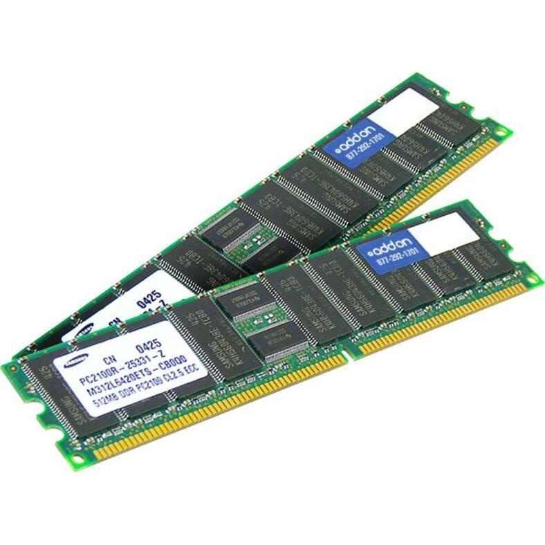 ADDON 256MB CISCO COMPAT SODIMM
