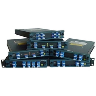 DUAL SINGLE CHANNEL OADM MODULE ( 1590NM