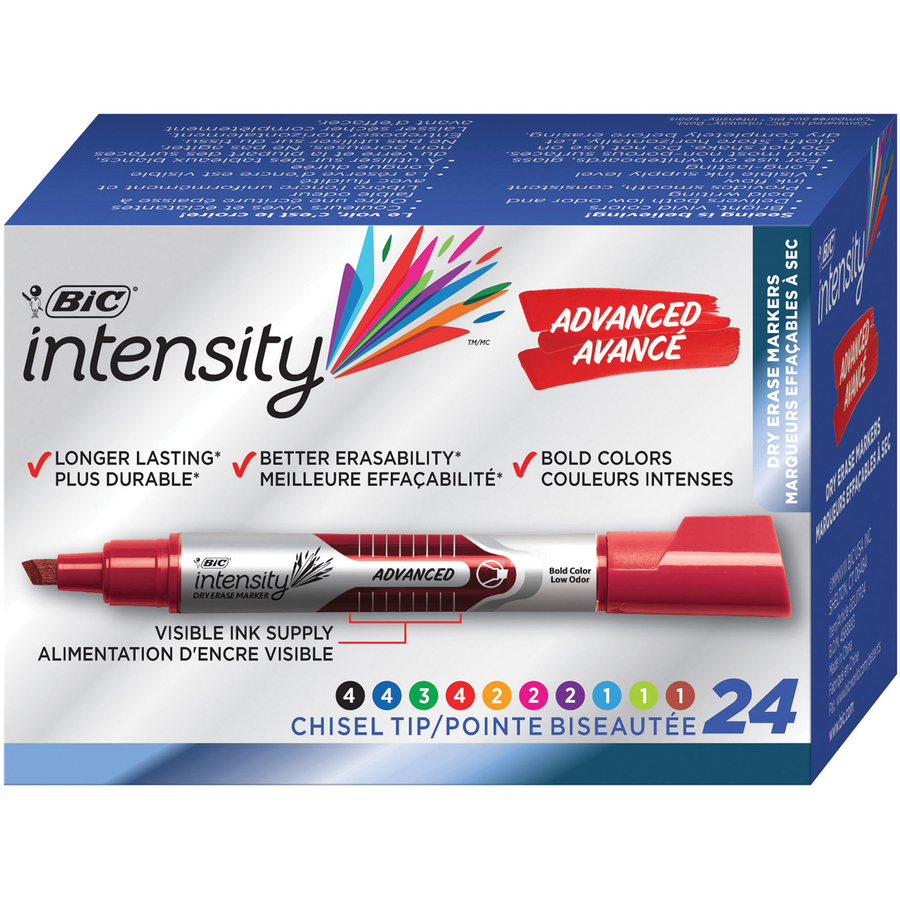Challenge Industries Ltd. Office Supplies Writing & Correction