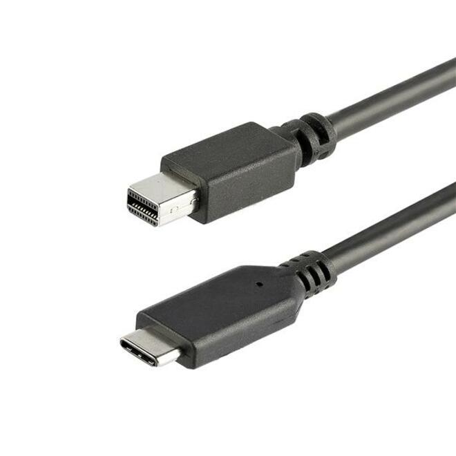 Cable USB Type-C 3.1 a HDMI 4K - 1.8M