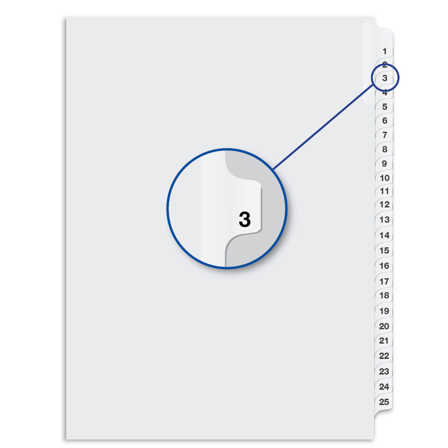 Index juridique num&eacute;rique Quest - Davis