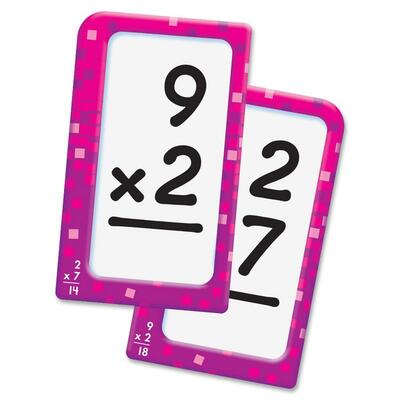 Zoom Math Card Game by TREND® TEPT76304