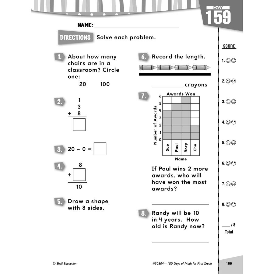 Picture of Shell Education Learn-At-Home Grade Level Math Bundle Printed Book by Jodene Smith