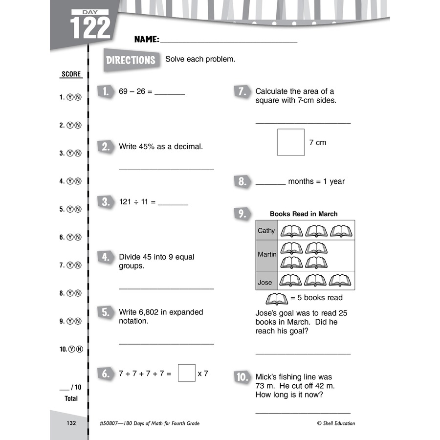 Picture of Shell Education Learn-At-Home Grade Level Math Bundle Printed Book