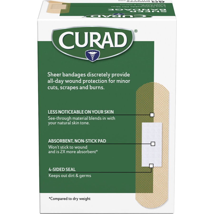 Picture of Curad Sheer Bandage Strips