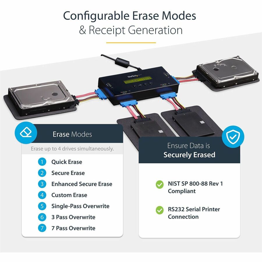 StarTech.com Dual Bay M.2 SATA/NVMe Duplicator/Eraser, SSD Cloner/Wiper,  Hard Drive Sanitizer/Copier