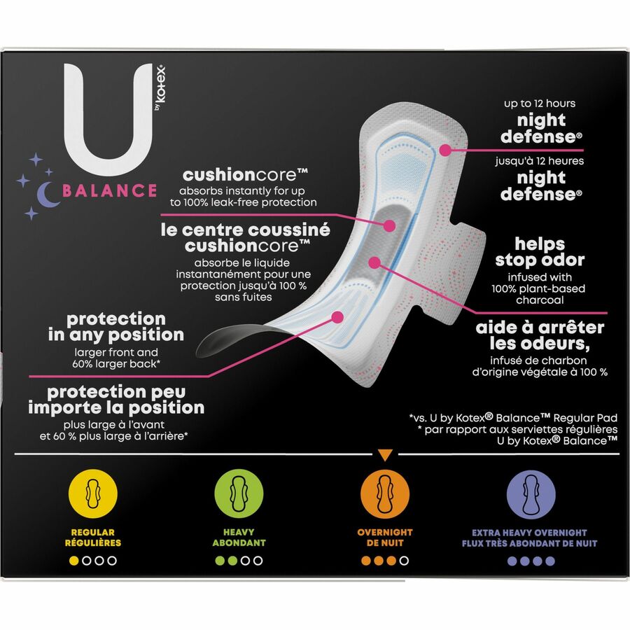 U by Kotex Ultra Thin Overnight Pads - WithWings - 6 / Carton - Absorbent,  Odor-absorbing, Individually Wrapped, Anti-leak - ACT Supplies