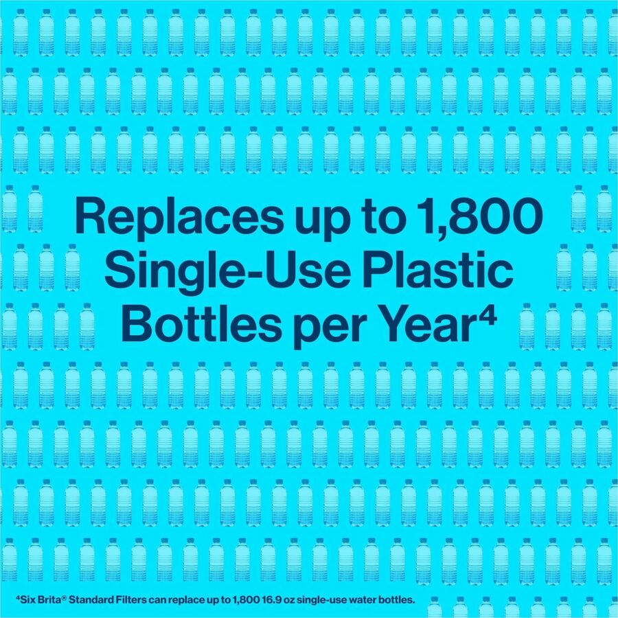 Picture of Brita Small 6 Cup Space-Saver Water Pitcher with Filter - BPA Free