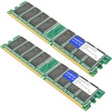 AddOn - Memory Upgrades FACTORY APPROVED 2GB DRAM F/CISCO ASA 5520