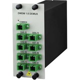 Cisco Prisma Data Multiplexer - Optical Fiber