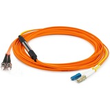 AddOncomputer.com Fiber Optic Duplex Patch Network Cable