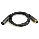 Image of Monoprice Premier