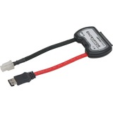 CRU Encryptor Cable Kit