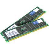 AddOn Cisco MEM2851-256U512D Compatible 256MB DRAM Upgrade - 100% compatible and guaranteed to work