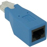 Cradlepoint 170662-000 Connector Adapters Rollover Adapter For Rj45 Ethernet Cable M/f 170662000 804879562740