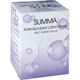 Kutol Summa Antimicrobial Lotion Soap (0.5% Triclosan)