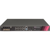 Check Point 5400 Network Security/Firewall Appliance