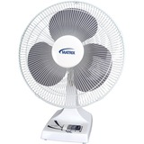 MATRIX Industrial Products Desk Fan