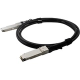 Chelsio Communications QTAPCABLE282M Cables Twinax 100gb Passive Cable 897709002974