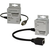 ComNet Miniature CopperLine Single Channel Ethernet over UTP