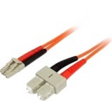 Netpatibles FDAAPBPV2O2M-NP Cables Fiber Optic Duplex Network Cable Fdaapbpv2o2mnp 814933029539