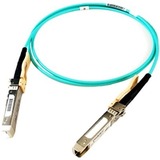 Cisco SFP-25G-AOC3M= Cables 25g Active Optical Cable 3-meter Sfp25gaoc3m 882658973352