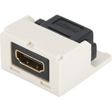 Panduit Mini-Com HDMI Audio/Video Adapter - 1 Pack - 1 x HDMI (Type A) HDMI 1.4 Digital Au