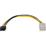 Image of Sonnet Adapter Cord