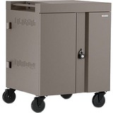 Bretford Manufacturing TVC36PAC-270CH Carts & Dollies Features 270 Degree Doors, Champagne Finish Tvc36pac-270ch Tvc36pac270ch 096633393145