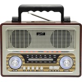 Image of Supersonic Speaker System - Wireless Speaker(s)