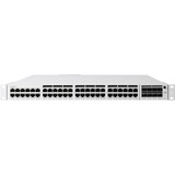 Meraki 36-port 2.5Gbe + 12-port mGbe UPoE Switch