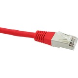 Black Box EVE633-02M Cables Gigatrue Cat6 550-mhz Ethernet Patch Cable - Lszh, S/ftp Eve63302m 