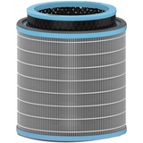 TruSens DuPont Allergy & Flu Filter Anti-Viral with True HEPA