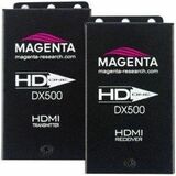 Magenta HD-One DX500 TX - 1 Input Device - 1 Output Device - 2 x Network (RJ-45) - 1 x HDMI In - 1...