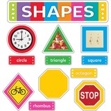 TEPT19004 - Trend Shapes All Around Us Learning Set