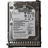 Hp 872736-001 Hard Drives Hpe Sourcing 600 Gb Hard Drive - 2.5" Internal - Sas (12gb/s Sas) - Storage System, Server Device Su 872736001 