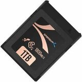 Sabrent Rocket 1 TB CFexpress Card Type B - 1 Pack