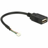 NVIDIA 4-pin USB to Female USB Type-A Cable - USB Data Transfer Cable for Network Security Platform...