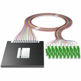 Image of AddOn Data Multiplexer/Demultiplexer