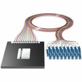 Image of AddOn Data Multiplexer/Demultiplexer