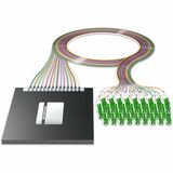 Image of AddOn Data Multiplexer/Demultiplexer
