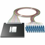 Image of AddOn Data Multiplexer/Demultiplexer
