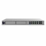 Ubiquiti Dream Machine Beast