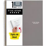 MEA06190 - Mead 1-subject Graph Ruled Notebook - Letter...