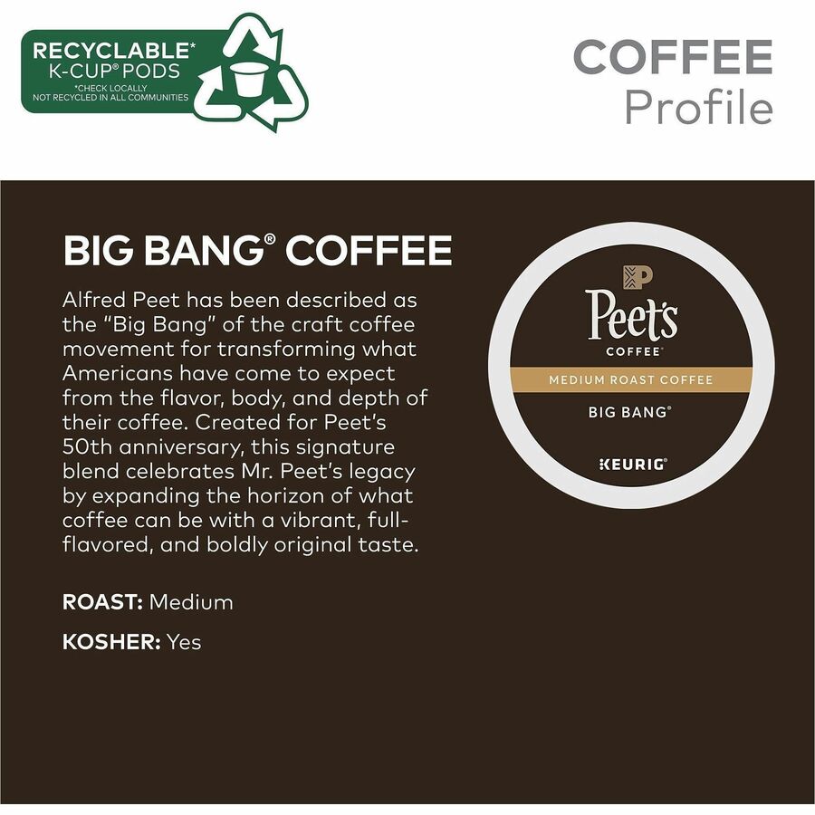 Peet's Coffee™ K-Cup Big Bang Coffee - Compatible with Keurig Brewer - Medium - 22 K-Cup - K-Cup - Big Bang - 4 / Carton