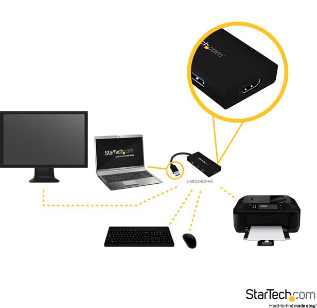 USB32HDEH3 Application Diagram