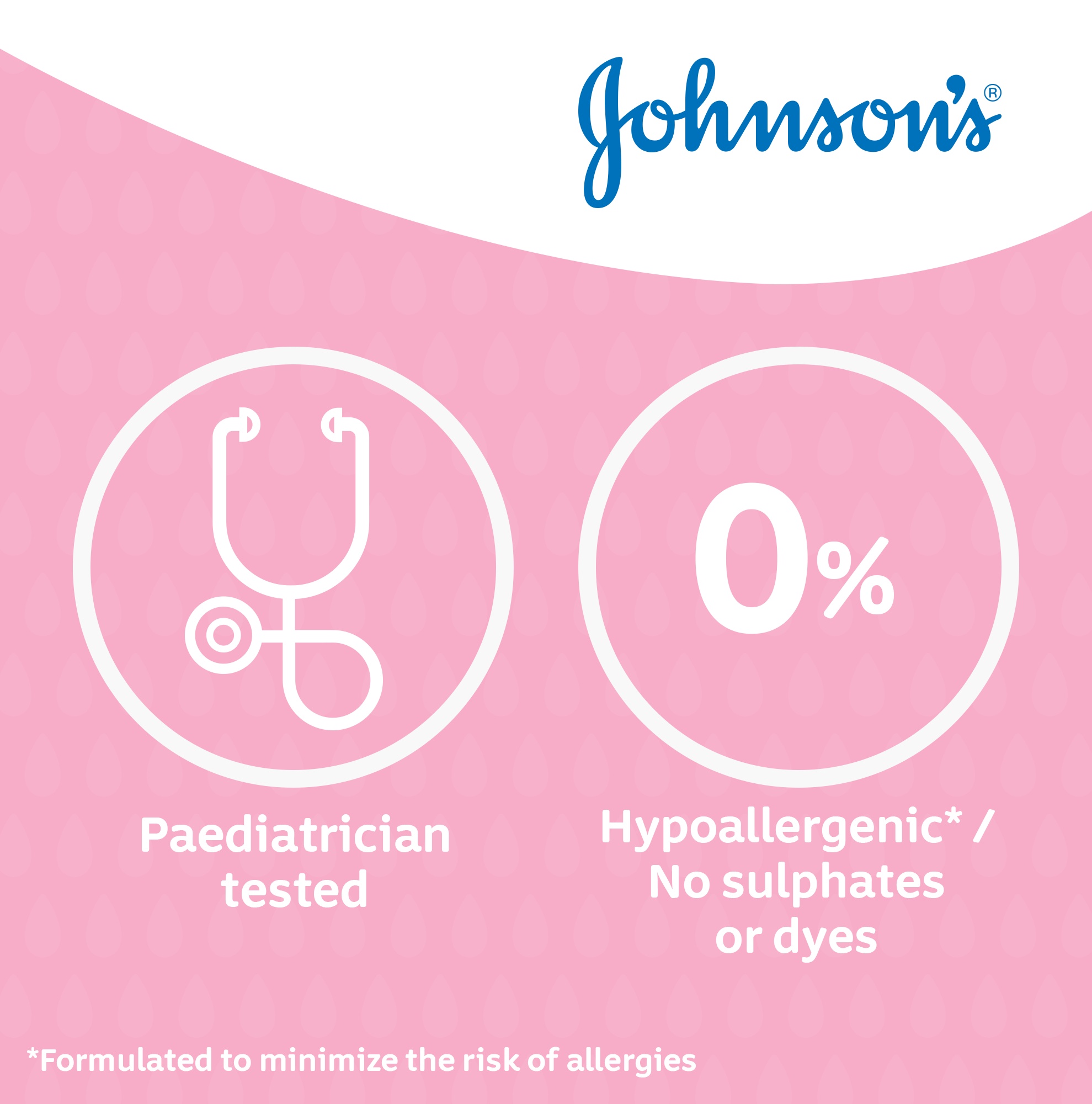 Description of the image